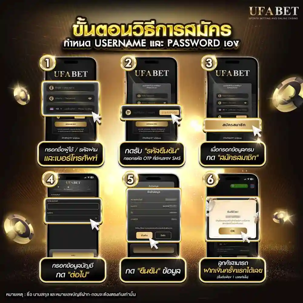 สมัคร UFABET